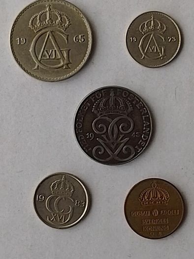 Swedish Coins