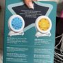 Gro clock Image 2
