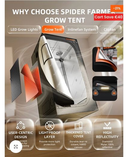 Remote controlled full indoor growing kit