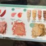 Benefit kit Image 3