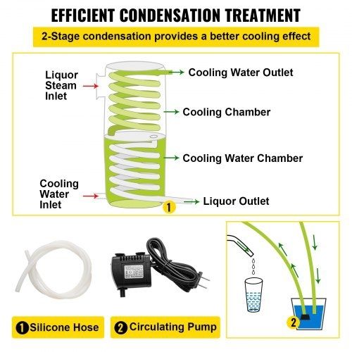 Alcohol Distiller, 30 Liter Alcohol Beverage Distiller, 6.6 Gal Beer Boilers Wine Grappa Spirits, Homemade Brewing Kit