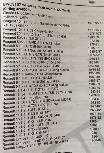 Peugeot / Renault Brake wheel cylinders BWC3157 & BWC3158