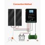 12V 400W Solar Wind Power Kit, 2PCS 100W Monocrystalline Solar Panels + 200W Wind Turbine + MPPT Wind/Solar Hybrid System Controller for Home RV Boat Camping Off-Grid Applications Image 6
