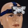 Head torch Image 2