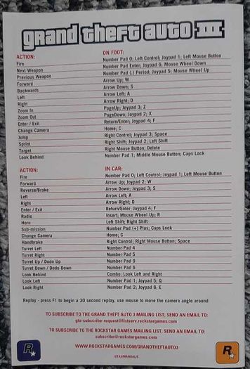 Grand Theft Auto III PC CIB  Discs, Manual & Original Map Poster