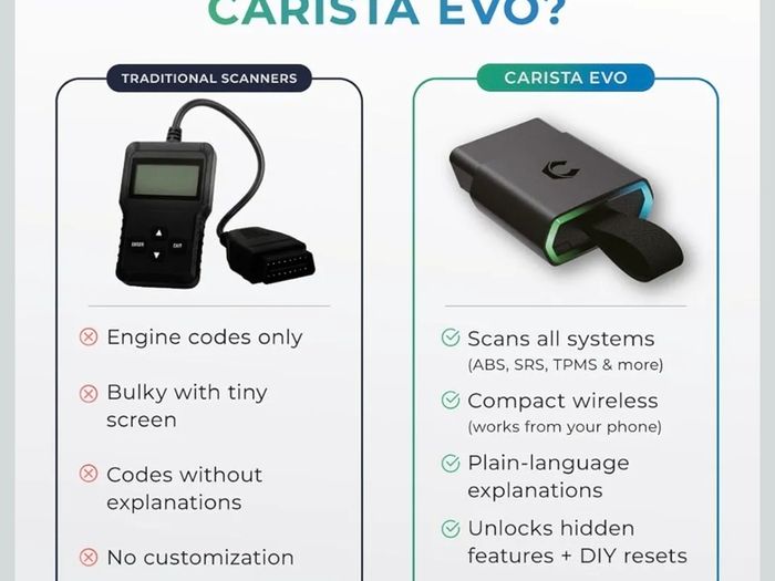 Carista EVO - Bluetooth OBD2 Scanner - Car Diagnostic Tool