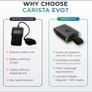 Carista EVO - Bluetooth OBD2 Scanner - Car Diagnostic Tool Image 3