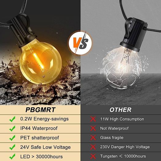 MASSIVE SALE Outdoor String Lights Mains Powered - 100FT/30M G40 Garden Festoon Lights with 55+3 Shatterproof LED Bulbs Waterproof for Outside Patio Gazebo Pergola