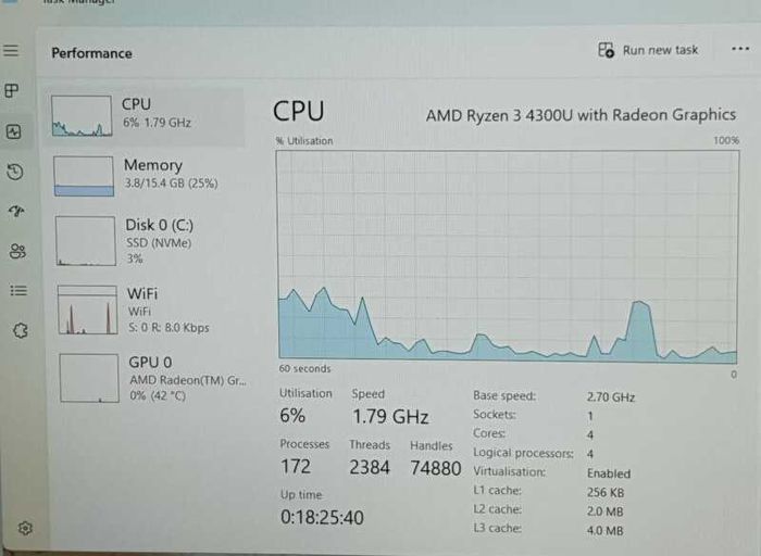 HP Pavilion 15 Touchscreen Laptop | Ryzen 3 4300U | 16GB RAM | 256GB NVMe