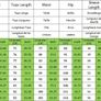Brand New Grsafety Women's Muslim Swimsuit - Full Cover Swimwear Image 5