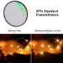KF Concept 77mm Black Diffusion Filters Half Price v Amazon! Image 7