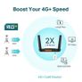 SIM Card Router Plug and Play Image 2