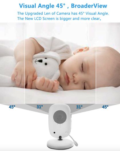 Wireless Video Color Baby Monitor with 3.2Inches LCD 2 Way Audio Talk Night Vision Surveillance Security Camera Babysitter