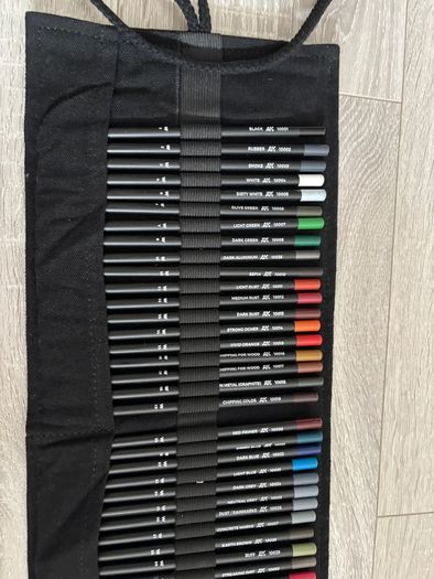 AK Weathering pencils for modelling