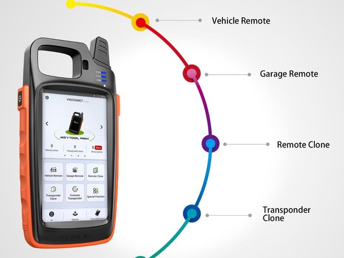2026 Xhorse VVDI Key  Tool Max Pro Remote Maker and Key Programmer Multi-Function Machine Support CAN-FD Protocol