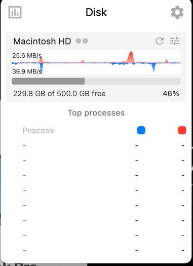 Apple MacBook Pro 16 Inch 2019 Touch Bar i7 512GB 16GB Ram 733 Cycles