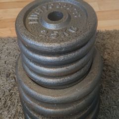 Weights