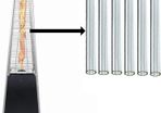 BU-KO Glass Tube Replacement for Pyramid Gas Patio Heater Pack of 6
