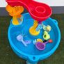 water table Image 3