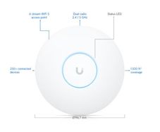 Unifi AC Pro - Ceiling Mounted WiFi 5 AP with 6 spatial streams (4 available)