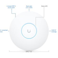 Unifi AC Pro - Ceiling Mounted WiFi 5 AP with 6 spatial streams (4 available)