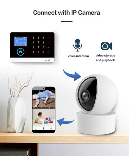 Wireless WIFI GSM Home Security Mobile Phone Alarm System For Tuya Smart Life APP With Motion Sensor Detector Compatible With Alexa & Google