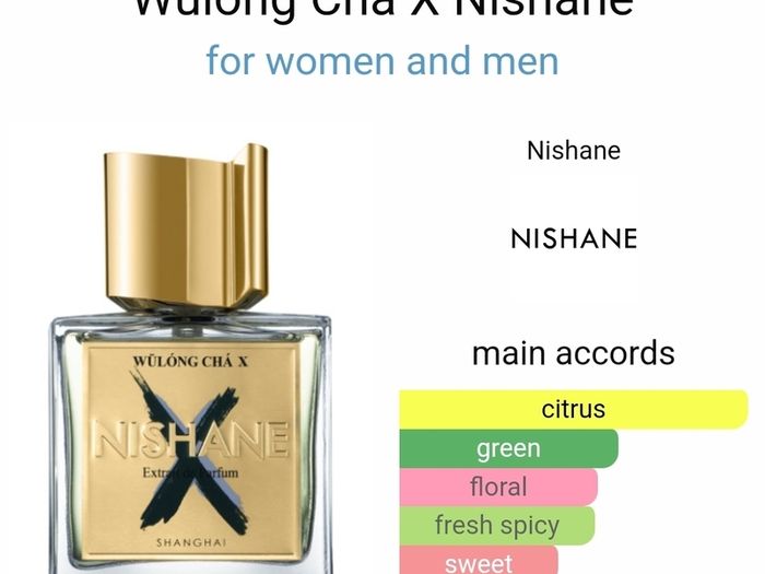 Nishane Wulong Cha X