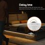 5.0meter LED Motion Sensor Light Strip - USB Powered, Image 4