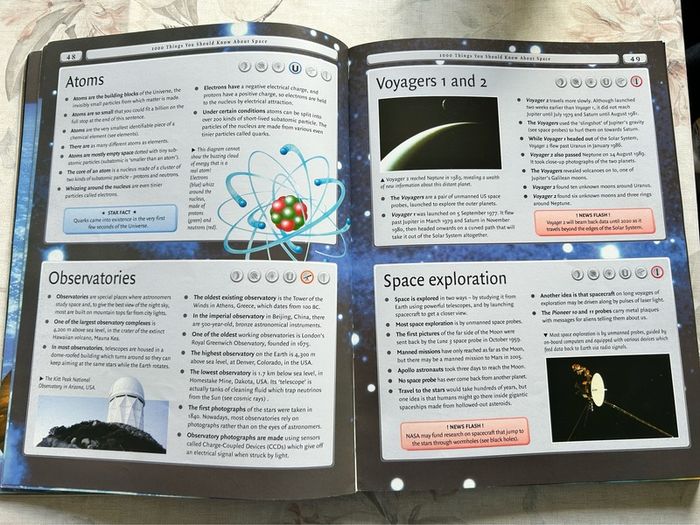 4000 Facts Book