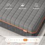 King Size Mattresses 5FT, 20CM Gel Memory Foam Mattress, Breathable for Cool Sleep & Pressure Relief - Medium Image 3