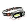 XPE COB LED headlamp USB Rechargeable Headlight head light Torch Flashlight 18650 Image 2