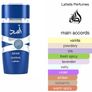Lattafa Asad Zanzibar 100ml Image 2