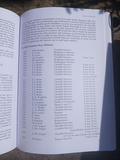 Clonliffe Harriers - Dominic Branigan (signed)