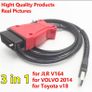 Atmel Chip for Land Rover for Jaguar for Toyota TIS for Volvo Vida 2014d OBD2 Diagnostic Scanner Cable J1850 J2534 PK Mini VCI Image 5