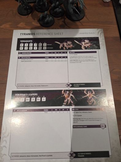 Warhammer 40k Tyranid Starter Set