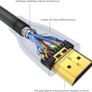 Syncwire HDMI Cable 2M HDMI Lead - Ultra High Speed 18Gbps HDMI 2.0 Cable 4K @60Hz Support Fire TV, Apple TV, Ethernet, Audio Return, Video UHD 2160p, HD 1080p, 3D, Xbox PlayStation PS5 PS4 PC - Black BRAND NEW & SEALED Image 4