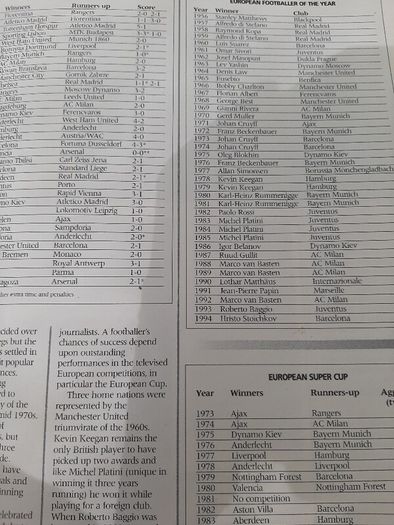 Guinness encyclopedia football 1996-1997