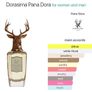 Pana Dora: Dorasima Discovery Samples Image 3