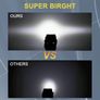 2pcs 10.16cm Automobile Light Bar 12V High-Brightness Combination Light 20LED Ultra-Bright Lighting Image 9