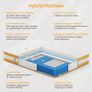 Single Mattress 3FT 10 Inch Single Bed Mattress, Hybrid Memory Foam & Spring Mattresses Image 2