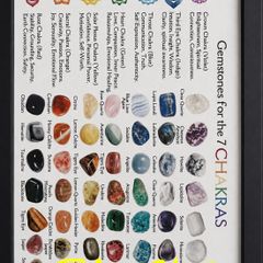 7 chakras gemstone meaning framed new