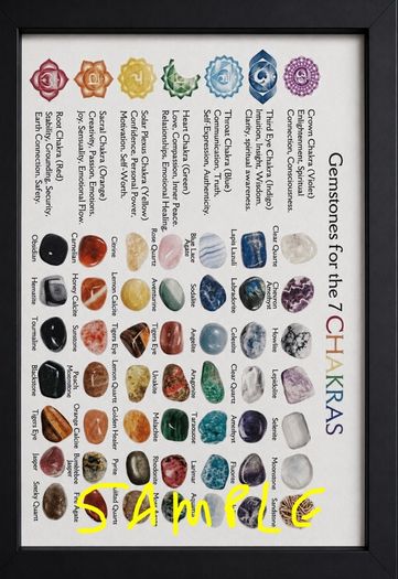 7 chakras gemstone meaning framed new