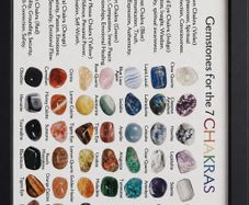 7 chakras gemstone framed meaning new