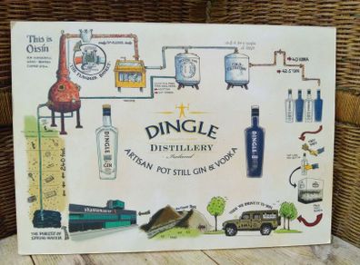 Dingle Distillery show card, Gin, vodka