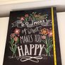 Decorative Canvas Happy Image 4