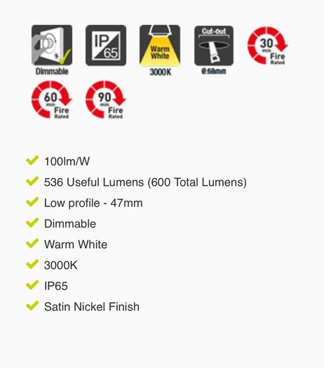 LED Fire Rated Downlights