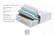 Super King TheraPur ActiGel Polar 2800 Mattress.