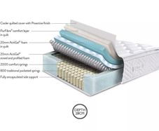 Super King TheraPur ActiGel Polar 2800 Mattress.