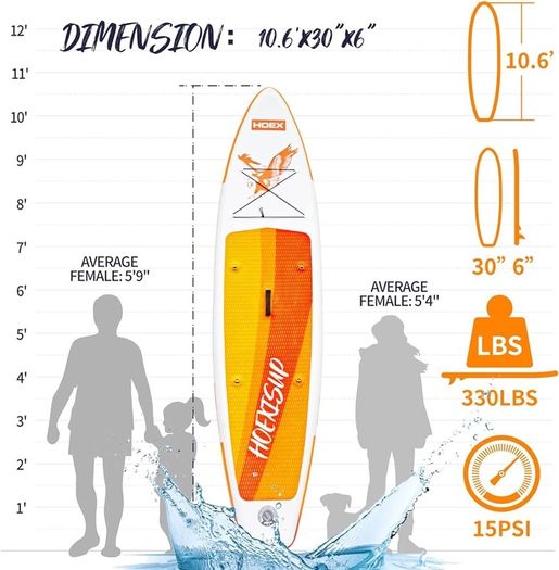 NEW SALE | Inflatable Stand Up Paddle Board, 10ft Paddle Boards for Adults with Premium SUP Paddleboard Accessories & Backpack, Wide Stable Design, Non-Slip Comfort Deck for Beginners & Experts