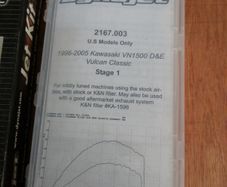 Kawasaki VN1500 1996-2005
